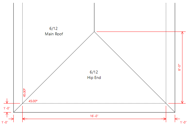Roof Pitch Calculator - Calculates Pitch, Rafter Length, Angle and